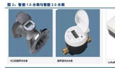 智能水表行業(yè)深度報(bào)告：迎接智慧水務(wù)，擁抱智能水表3.0